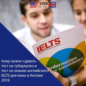 Тест на знание английского для визы в Англию